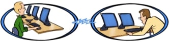 RCI connection with instructor