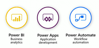 Microsoft Power Platform Certification Training Classes | ONLC